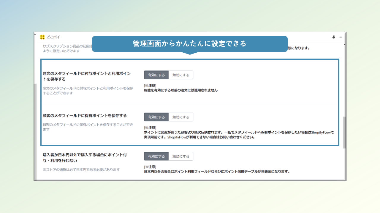 どこポイ　イメージ図